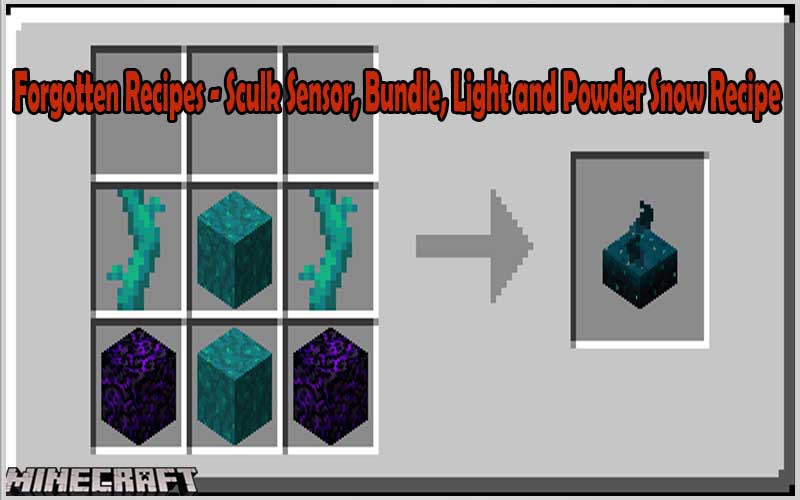 Forgotten Recipes