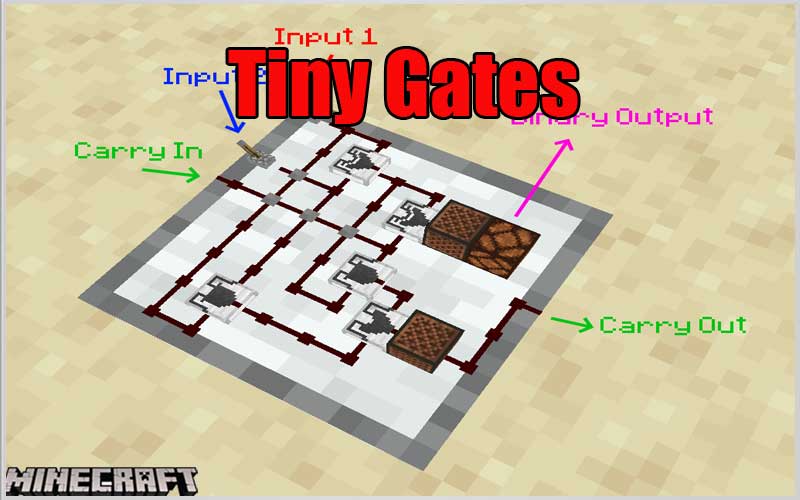 Tiny Gates